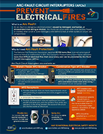 AFCIInfographic1 Opens in new window