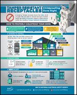 ESFIInfographicReceptacles Opens in new window